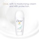 image 4 of Dove 48h Fresh Antiperspirant Deodorant Roll On 50ml