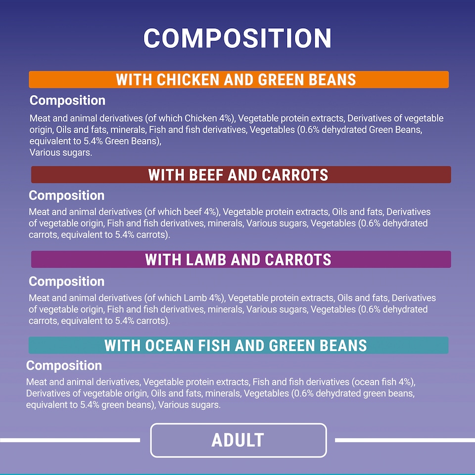 image 1 of Purina One Adult Mini Fillets Mix Cat Food 40X85g