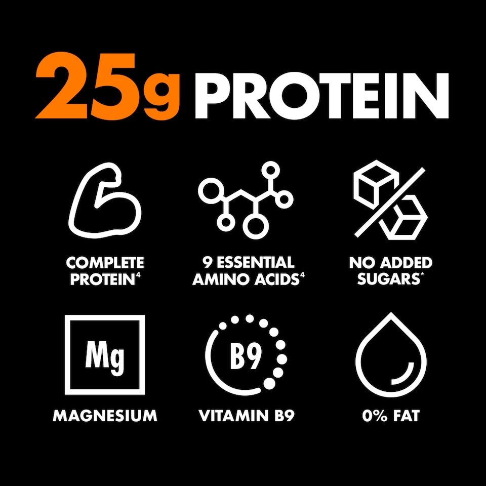 image 1 of GetPro 25g Mango High Protein Yoghurt Drink 300g