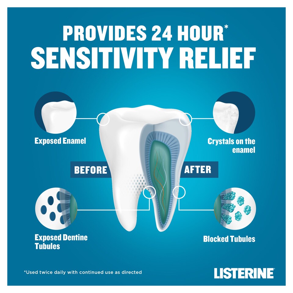 image 1 of Listerine Advanced Defence Sensitive Mouthwash 500Ml