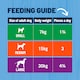 image 5 of BAKERS Rewards Chicken; Beef and Lamb Dog Treats 100g