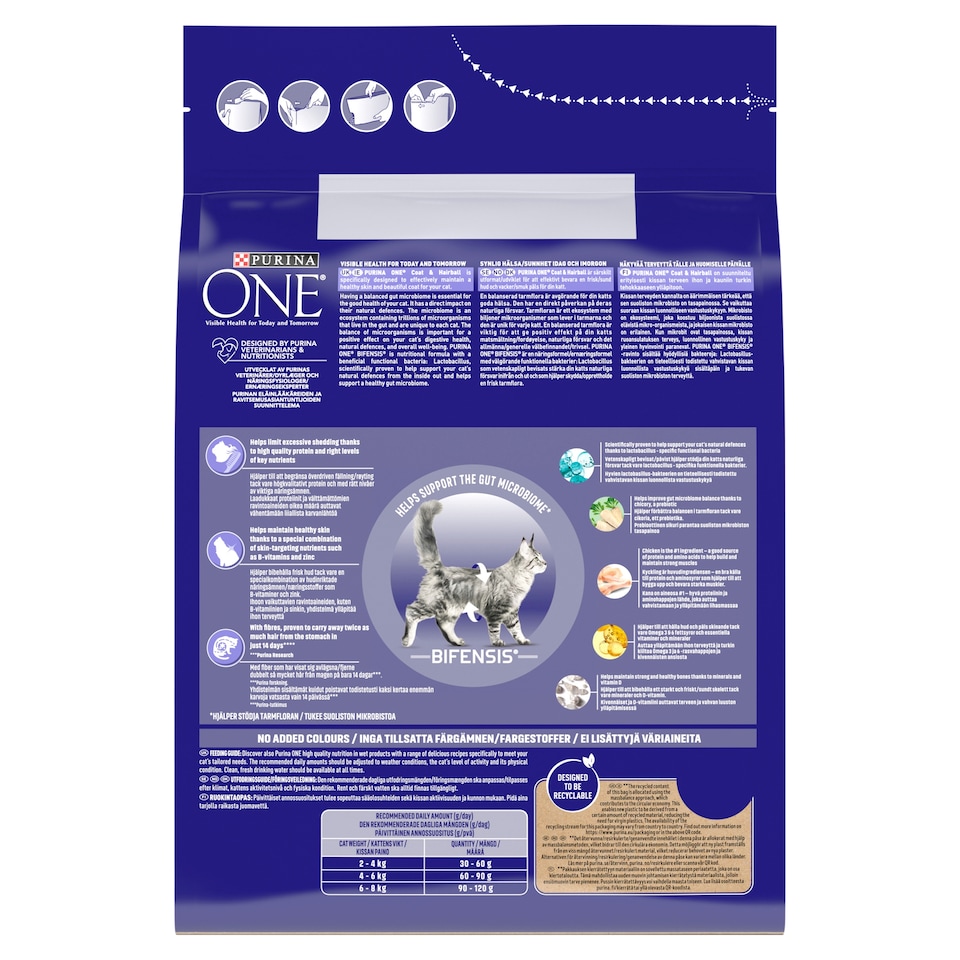 image 1 of Purina One Coat & Hairball Adult Cat Chicken 2.8Kg