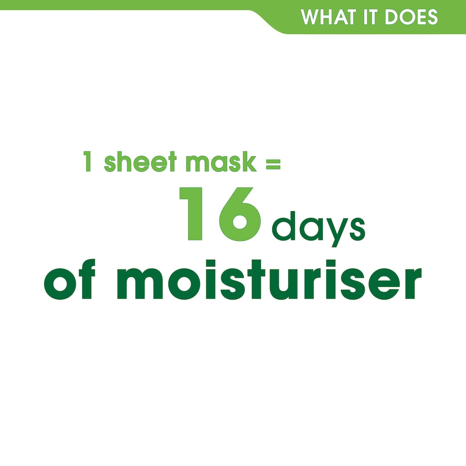 image 1 of Simple Kind To Skin Rich Moisture Sheet Mask 21Ml