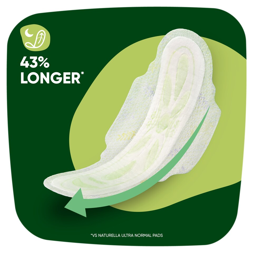 Obrázek 1 pro produkt Naturella Ultra, Velikost 4 Night, Vložky S Křidélky, 28