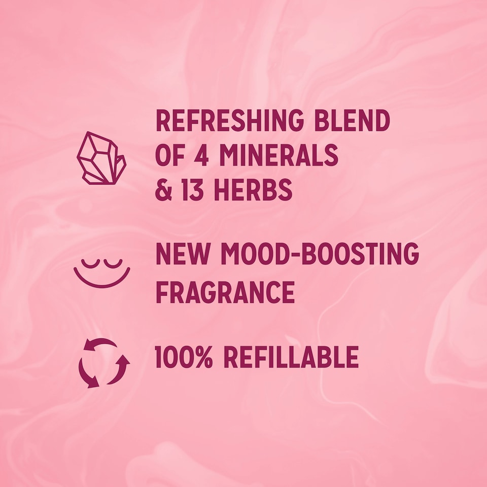 image 1 of Radox Grapefruit & Ginger Feel Uplifted Shower Gel Body Wash 225ml