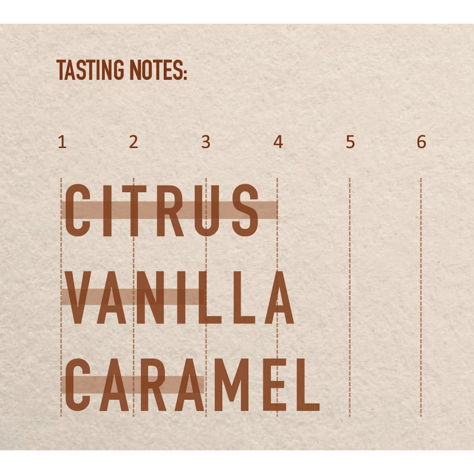 image 1 of Jura Single Malt Scotch Whisky Bourbon Cask 70cl