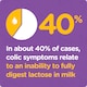 image 2 of Colief Infant Lactase Enzyme Drops 7Ml