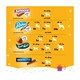 image 5 of Pedigree Christmas Stocking Dog Treats 367G