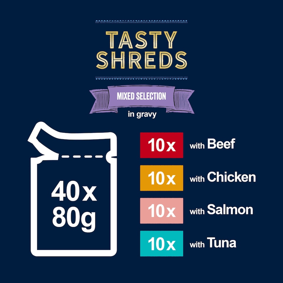 image 1 of Felix Tasty Shreds Cat Food Mixed Selection In Gravy 40X80g