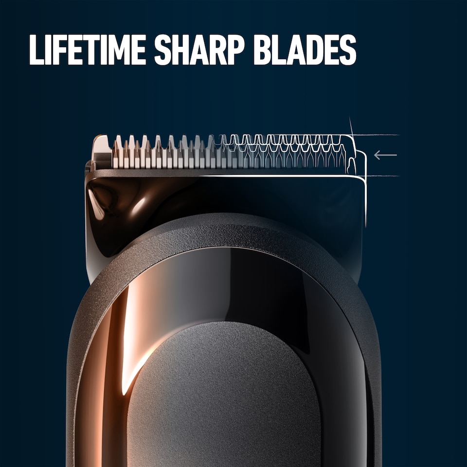 image 1 of King C Gillette Beard Hair Trimmer