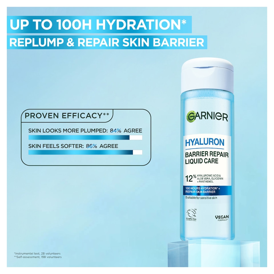 image 1 of Garnier Hyaluron Barrier Repair Liquid Care 120ml