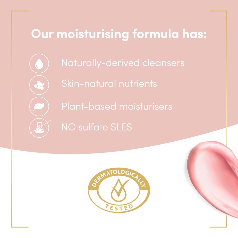 image 1 of Dove Bodywash 450Ml Renewing Glow