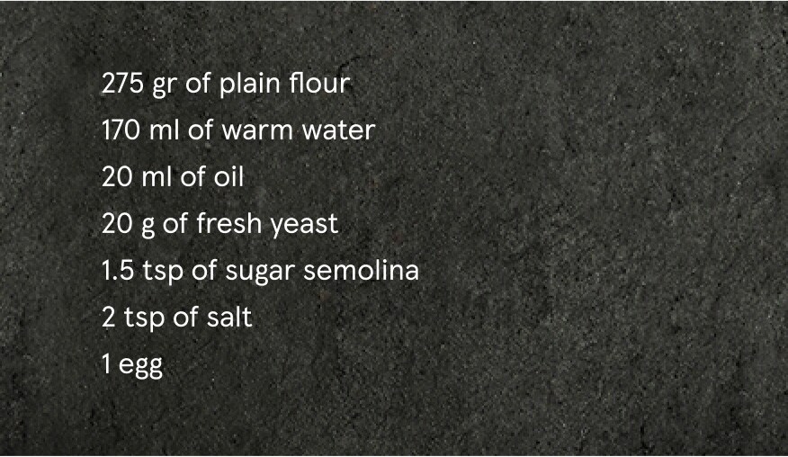 Ingredients right