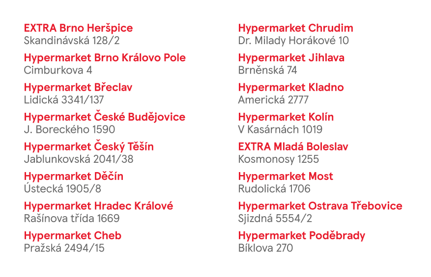Map list