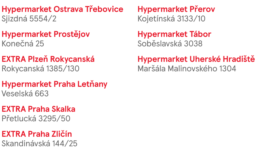 Map list