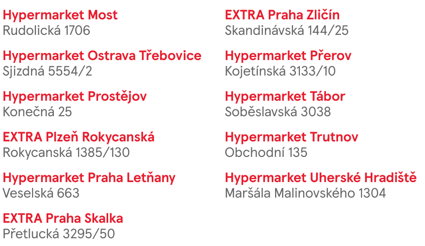 Map list
