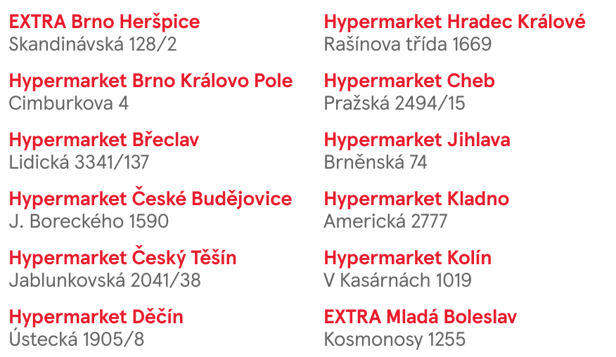 Map list