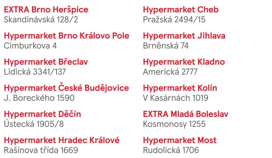 Map list