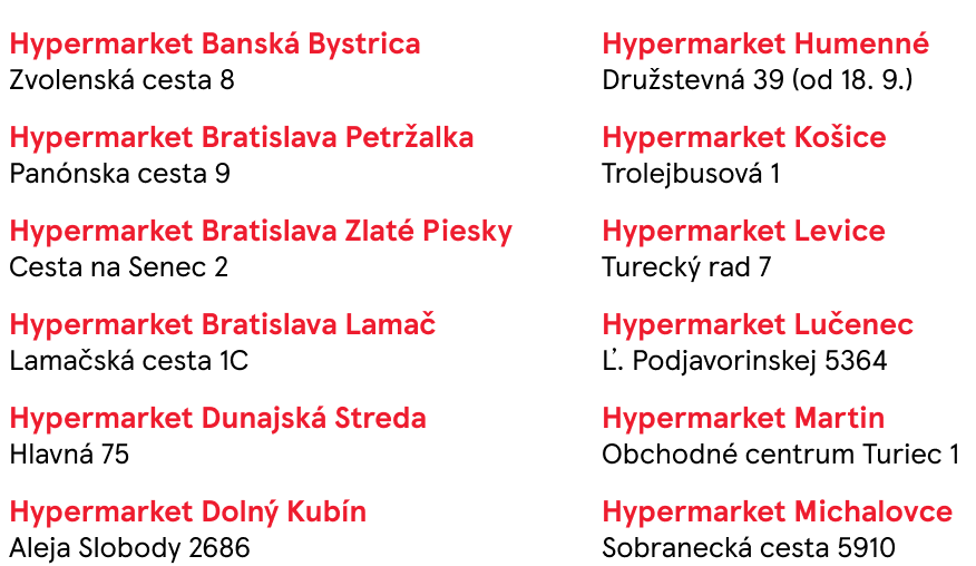 Map list