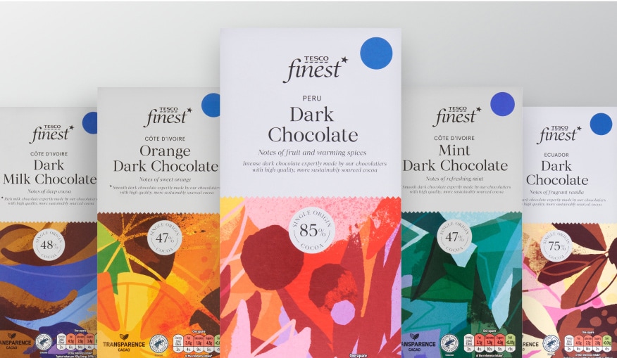 Finest chocolates