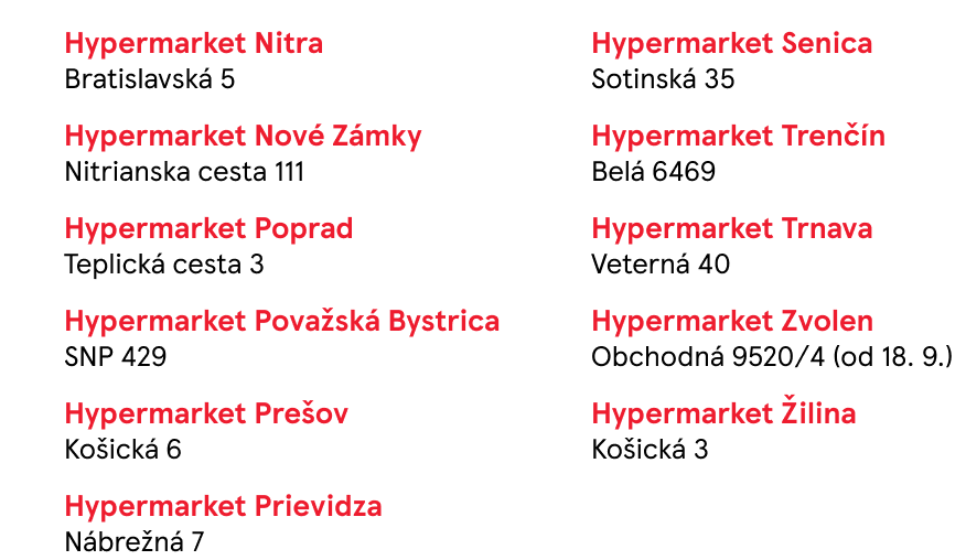 Map list