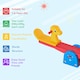 image 9 of HOMCOM Kids Seesaw Safe Teeter Totter 2 Seats with Easy-Grip Handles Multicolor