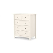 Premier Surf White 3+2 Drawer Chest