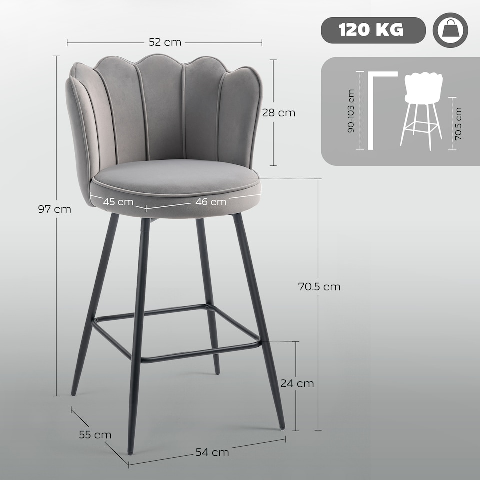 image 1 of HOMCOM Bar Stools Set of 2, Modern Velvet-Feel Barstools with Petal Backrest and Footrest, Upholstered Breakfast Bar Chairs with Metal Legs for Kitchen Island Counter, Dining Room, Grey | Grey | Grey | 2