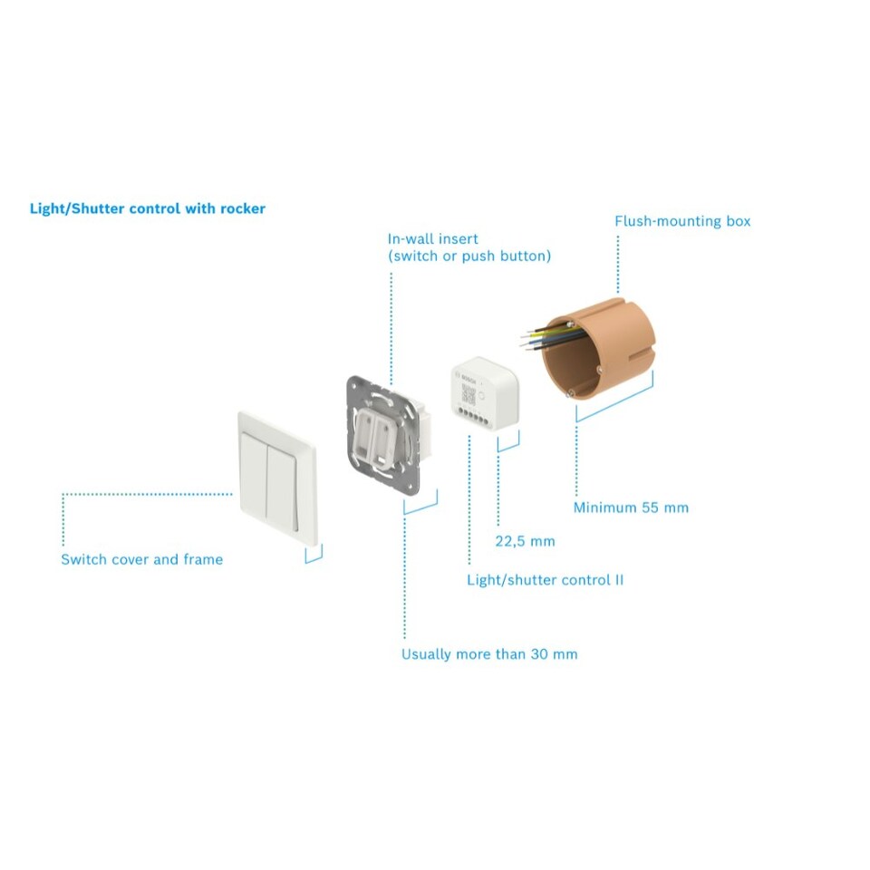 image 1 of Bosch Smart Home Light/shutter control II