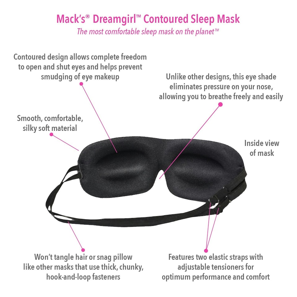 image 1 of Dreamgirl Contoured Sleep Mask Pink