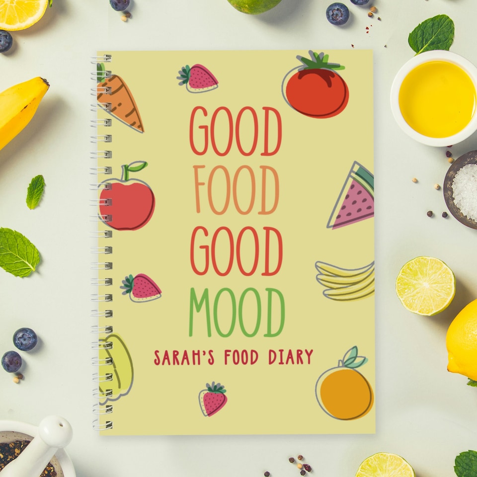 image 1 of Personalised Food Diary