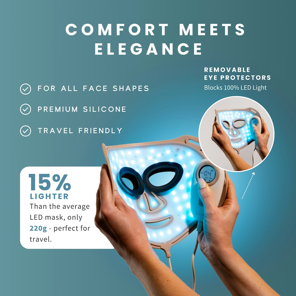 image 1 of Sensse Elite 8 Light LED Face Mask