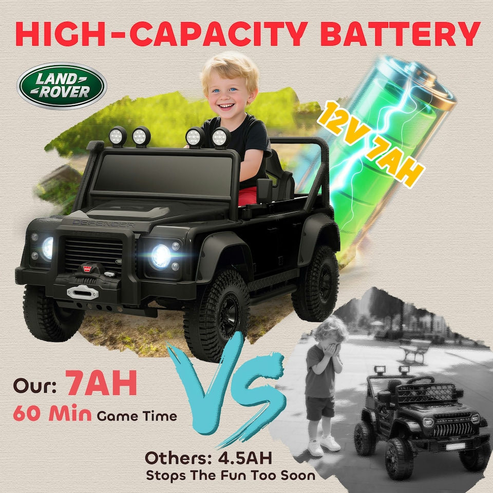 image 1 of AIYAPLAY Kids Ride On Car, 12V Battery-Powered Electric Car with Remote Black