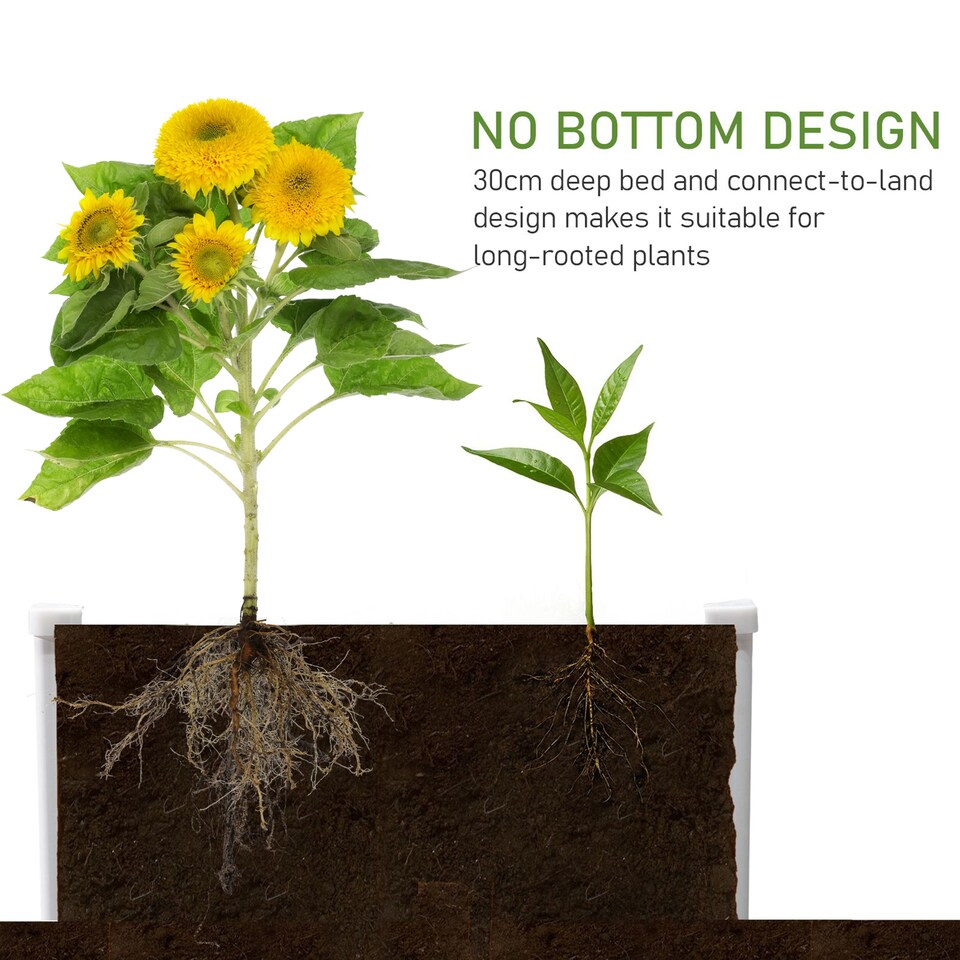 image 1 of Outsunny Garden Raised Bed Planter Grow Containers Flower Pot PP 120 x 90cm