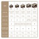 image 3 of PawHut 81cm Foldable Pet Carrier Bag Soft Travel Dog Crate for Medium Dogs Brown