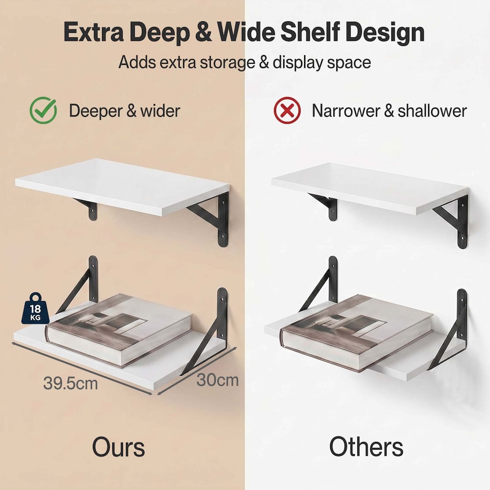 image 1 of Levede Floating Shelves 2PC Wall Mounted Shelf DIY Storage Display Modern Decor