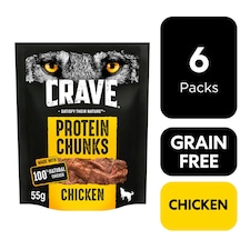 Dog Food