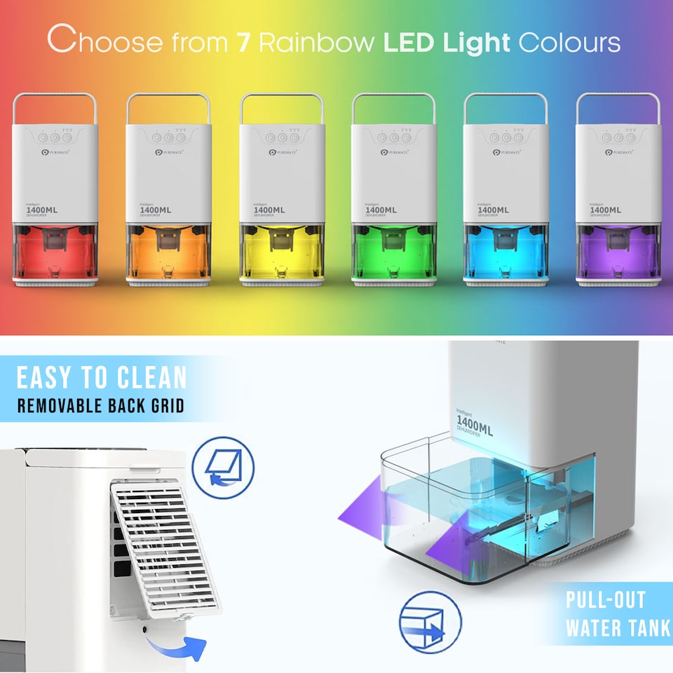 image 1 of 1400ml Mini Dehumidifier for Damp Mould Condensation and Moisture - White