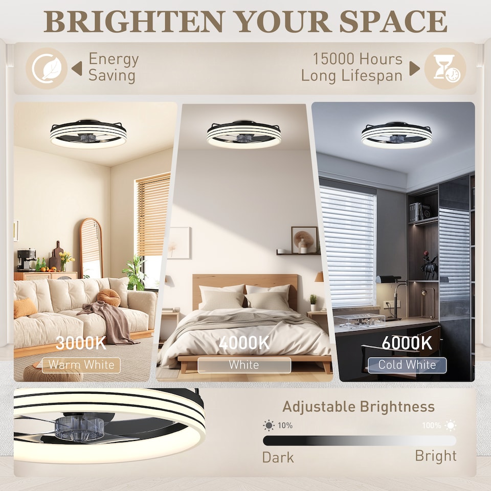 image 1 of HOMCOM Ceiling Fan with Light and & App Control, 6 Speed, 50 cm | Black | Black, Transparent, Smoky Grey | 50 x 50 x 13.8 cm