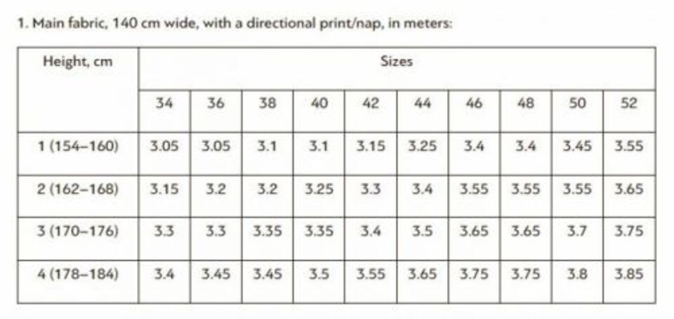 image 1 of Vikisews Hayden Coat Paper Sewing Pattern – Women’s Coat, UK Sizes Uk 4–22, Advanced