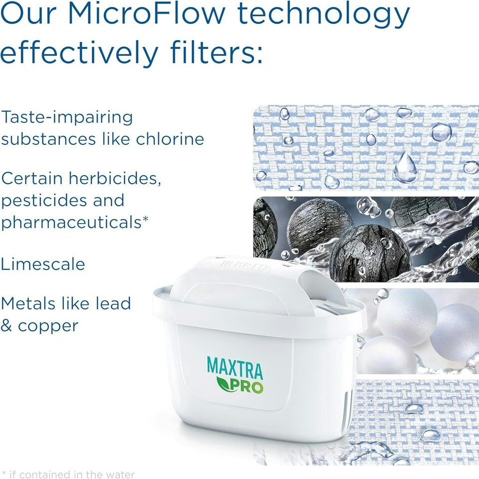 image 1 of BRITA Marella Water Filter Jug White (2.4L) Half Year Pack incl. 6x MAXTRA PRO Pure Performance Cartridge
