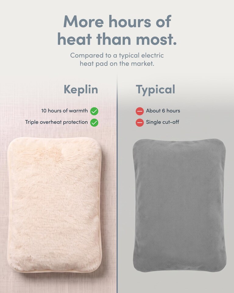 image 1 of Keplin Rechargeable Electric Hot Water Bottle Flannel Cover Auto Shut Off