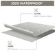 image 3 of Outsunny 205x145x70cm UV Rain Protective Cover For Garden Patio Rattan Furniture Grey | 210 x140 x80 cm