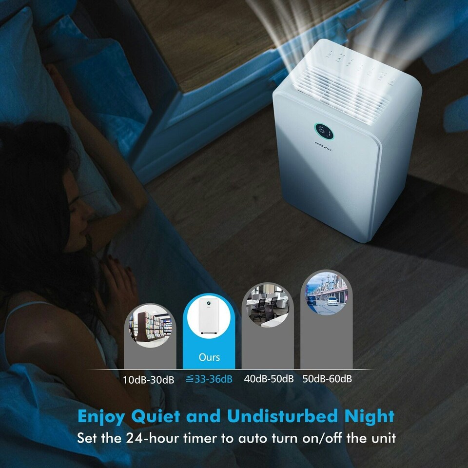 image 1 of COSTWAY 12L/Day Dehumidifier Home Portable Quiet Dehumidifier