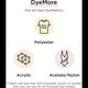 image 10 of Rit DyeMore Liquid Colour Dye for Synthetic, Polyester, Nylon and Acrylic 7oz | Yellow | Daffodil Yellow