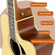 image 10 of MX by 3rd Avenue Cutaway Acoustic Guitar Pack Orange