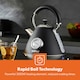image 4 of GEEPAS Electric Kettle | Vintage Cordless Stainless Steel, 1.7L | 3000W Retrovive Black