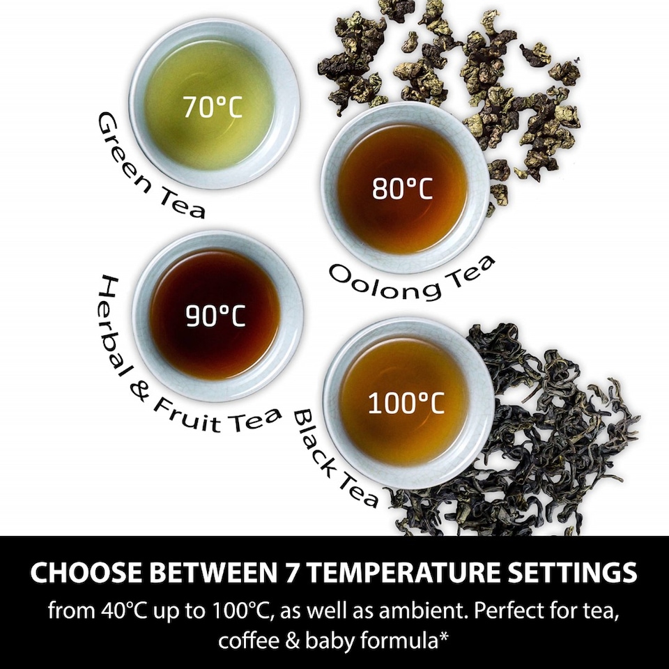 image 1 of Caso Design HW660 Turbo Hot Water Dispenser, 2.7L, Instant Filtered Boiling Water