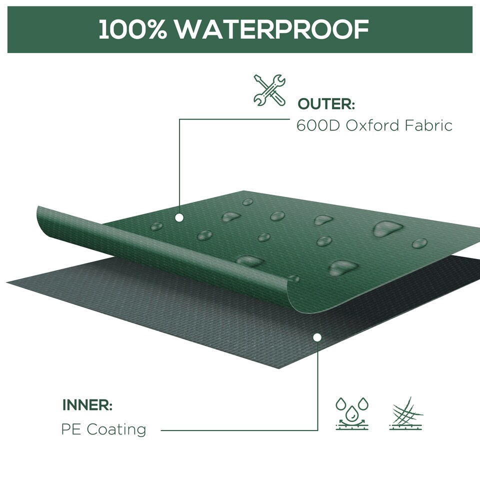 image 1 of Outsunny 135x135x75cm UV Rain Protective Cover For Garden Patio Wicker Rattan | Green | green