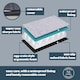 image 4 of Silentnight Firm Support Crate Mattress Pet Bed
